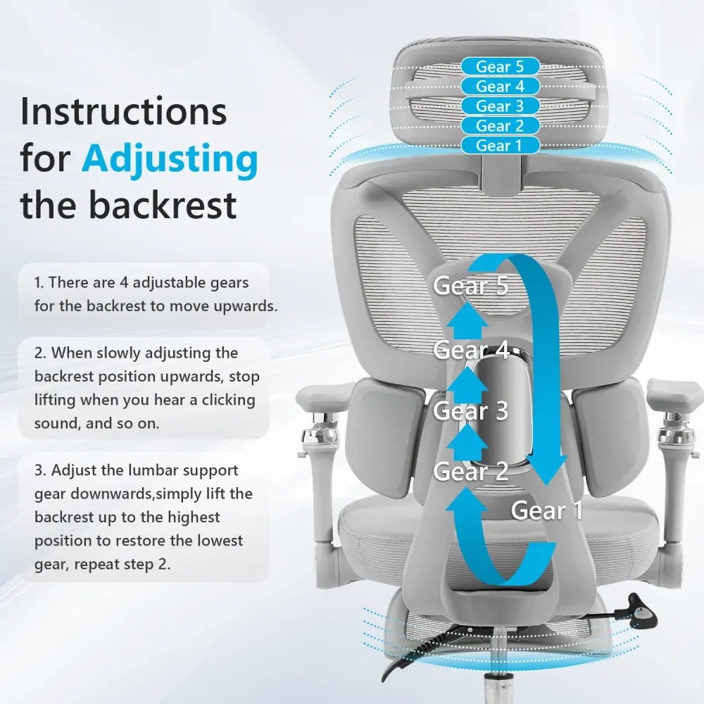 METACHAIR FOAM SEAT Scaun ergonomic, cotiere 6D, suport lombar reglabil, spătar reglabil înălțime, tetieră 2D, suport picioare, mecanism multifunctional inclinare/blocare, pivotant, Mesh, Gri