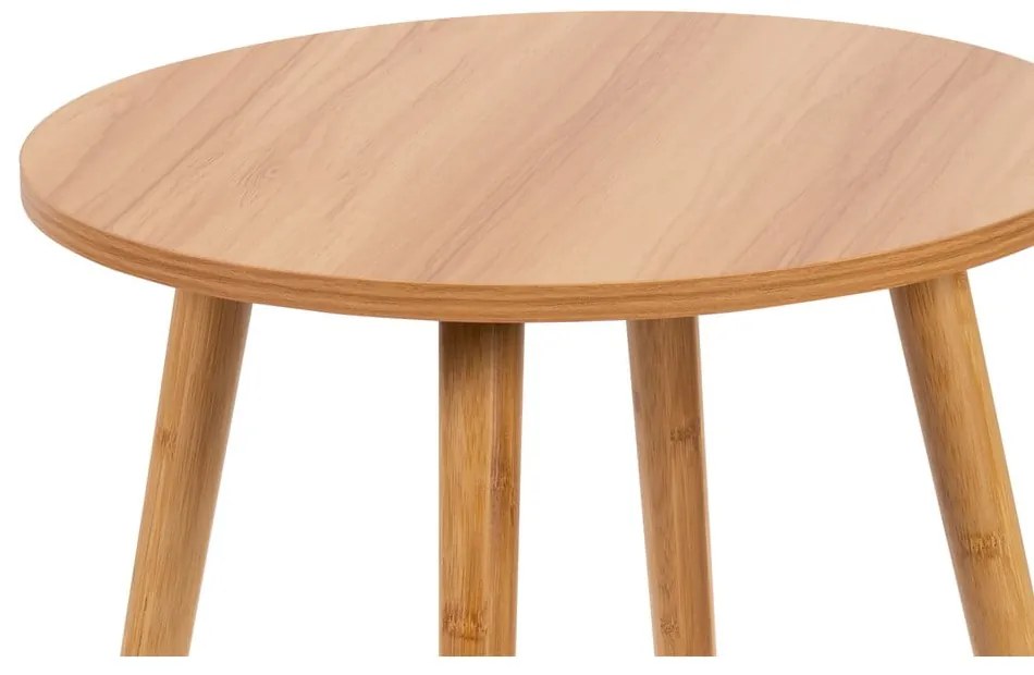 Măsuțe de cafea în culoare naturală 2 buc. rotunde ø 60 cm Luke – Bonami Essentials