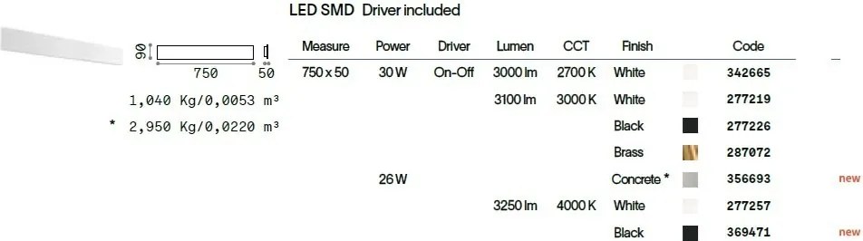 Aplica LED ambientala ZIG ZAG AP D75 SQUARE CEMENTO 3000K