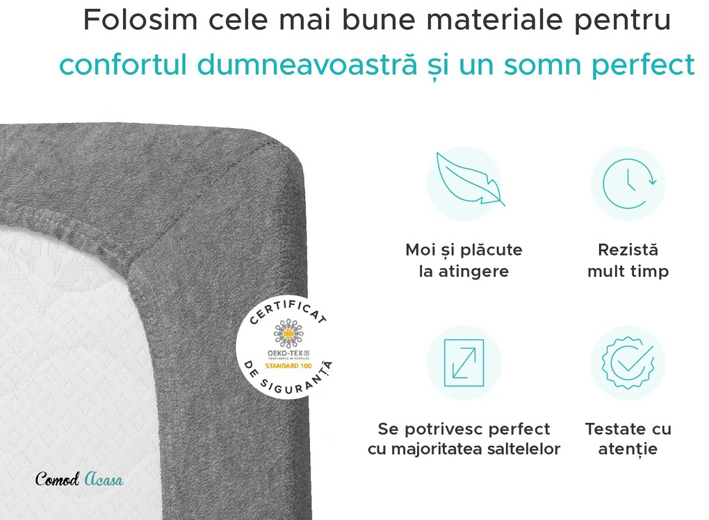 Cearsaf Frotir cu elastic 90x200 cm turcoaz