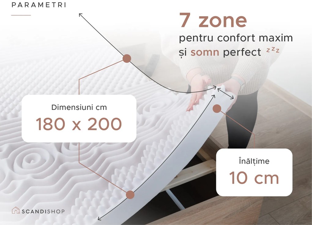 Saltea din spuma DELUXE 180 x 200 cm Protectie saltea: FaRa protectie saltea
