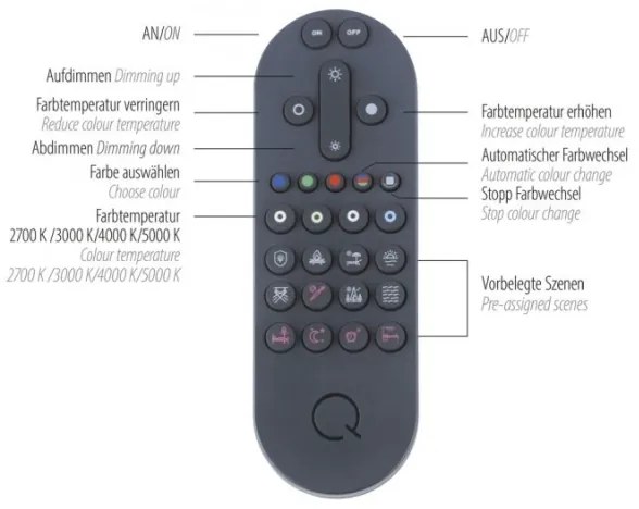 Plafonieră LED dimabilă Paul Neuhaus 8008-70 Q-PIATO LED/49W/230V 2700-5000K Wi-Fi + telecomandă