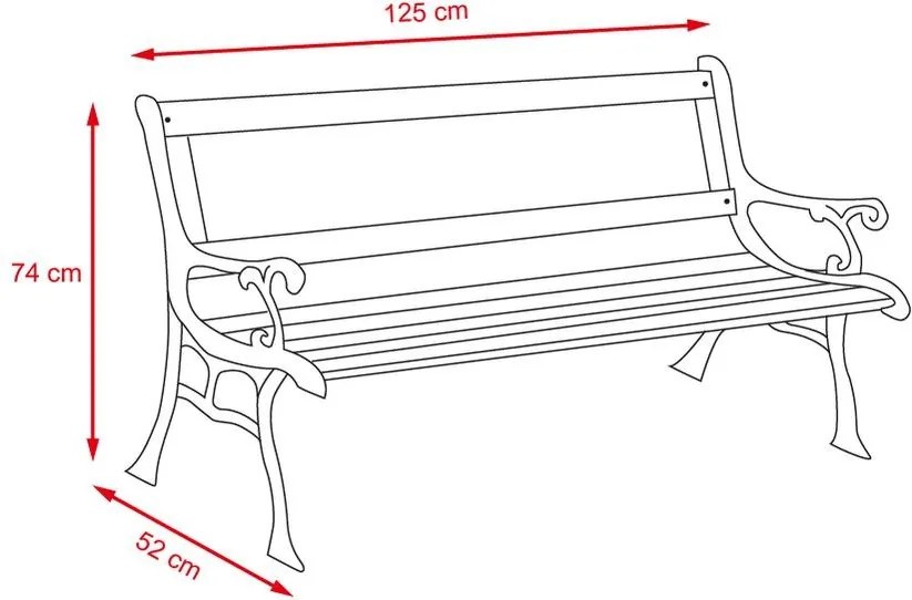 Set mobilier de grădină 4 piese Avenberg HAMILTON