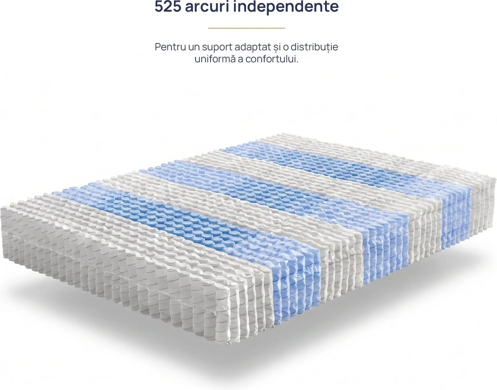 Saltea Onesleep, Verso Adapt Sleep Technology, 90x200x28, Medie