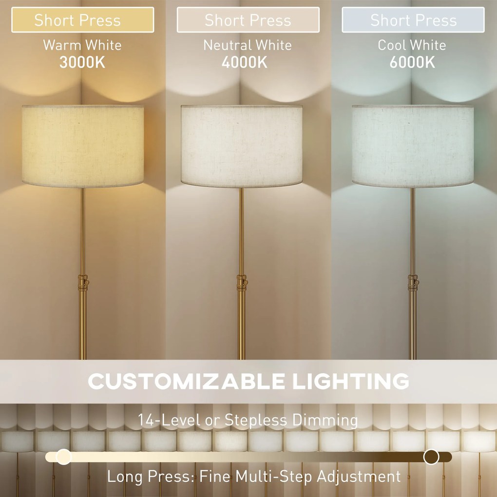 HOMCOM Lampă de Podea cu Telecomandă și Luminozitate Reglabilă 3000K-6000K, Abajur din Material Textil, Auriu | Aosom Romania