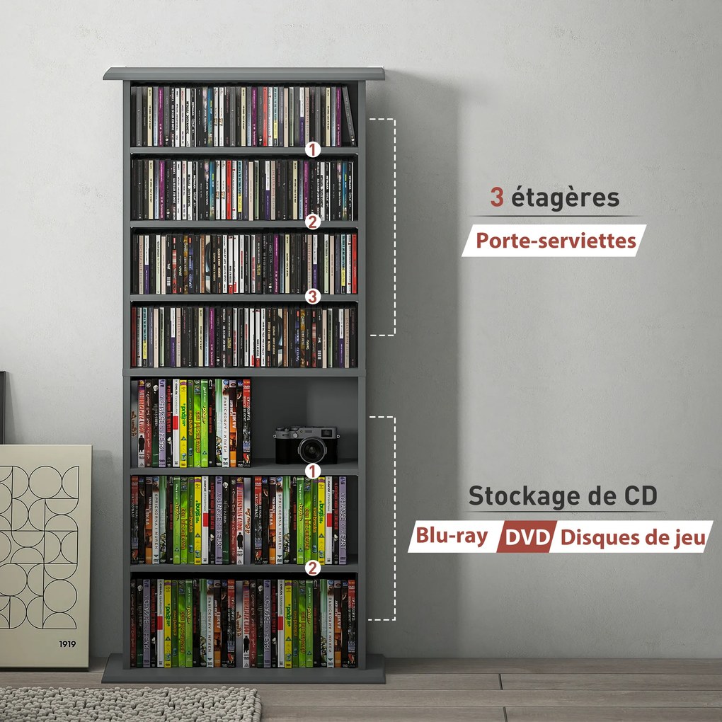 HOMCOM Depozitare pentru CD și DVD cu 8 compartimente și 6 polițe reglabile, capacitate max. 360 CD/185 DVD și Blu-ray, gri | Aosom Romania