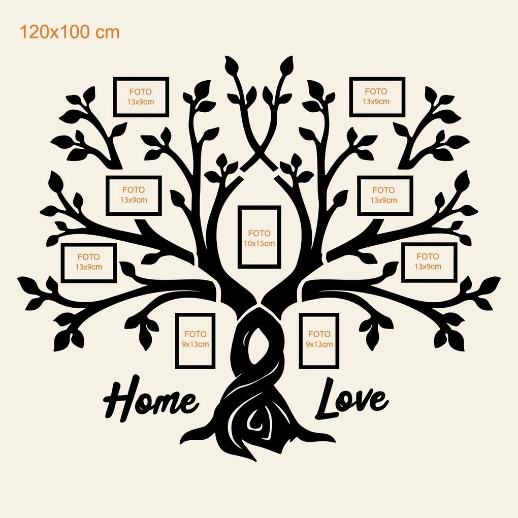 DUBLEZ | Arbore genealogic cu rame foto