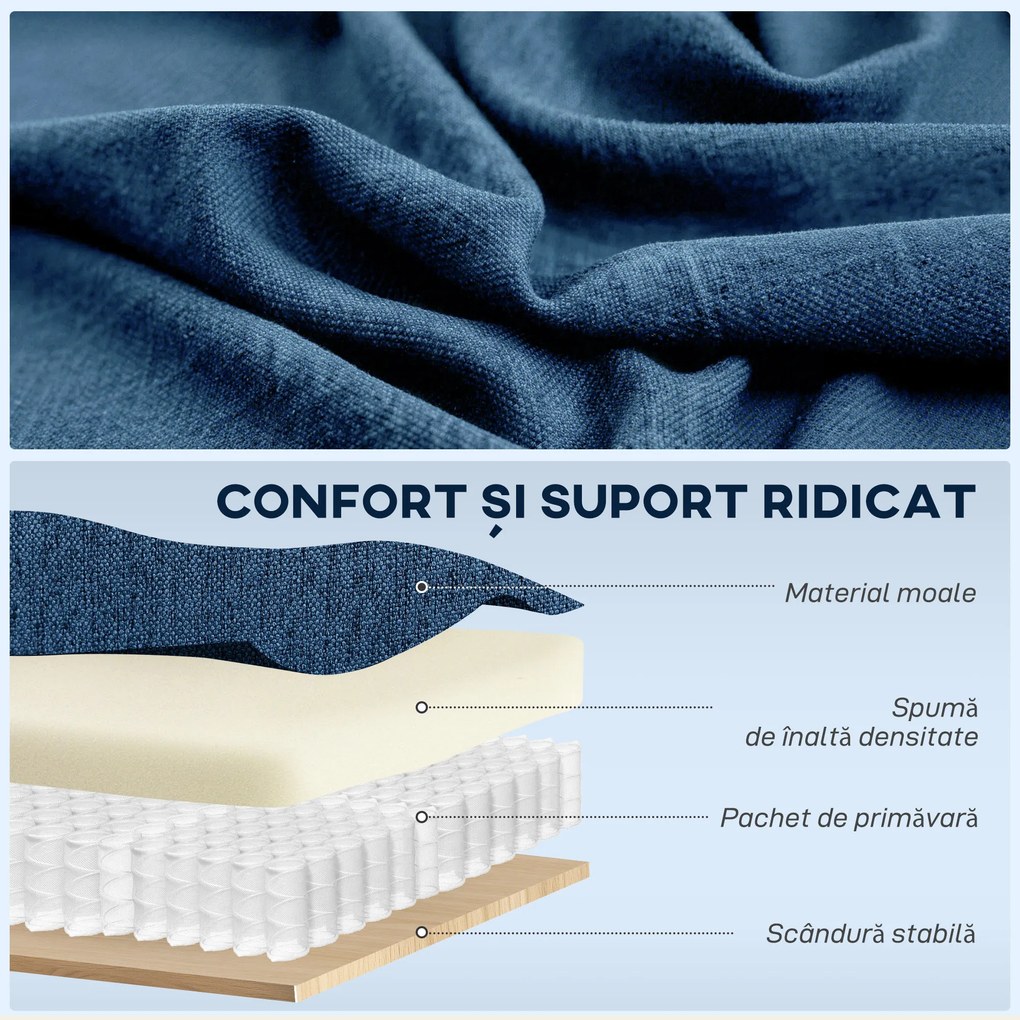 HOMCOM Fotoliu Relax Electric Reclinabil 150° cu Suport pentru Picioare și Port USB, Fotoliu Reclinabil Electric cu Cotiere Largi, Material cu Aspect de In, pentru Living, Dormitor, Albastru | Aosom Romania
