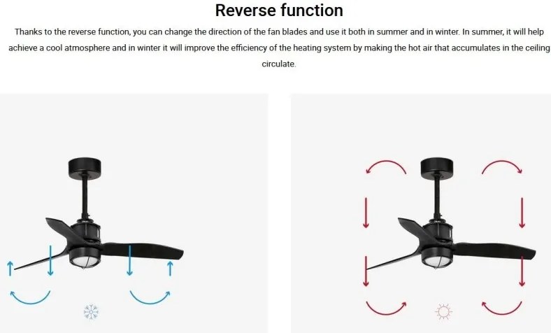 Lustra cu Ventilator si telecomanda JUST FAN XS LED negru