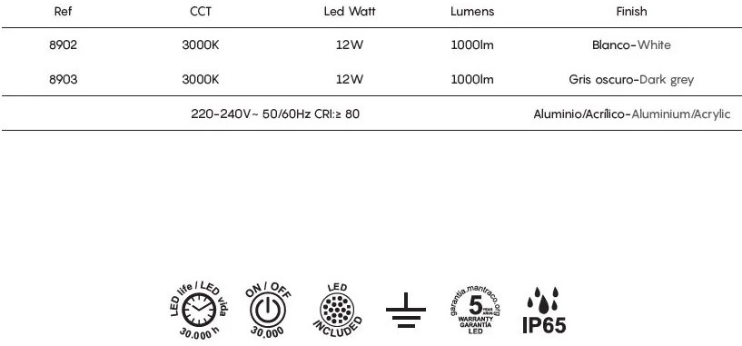 Aplica LED pentru exterior IP65 BUTAN 23cm, alb MA-8902