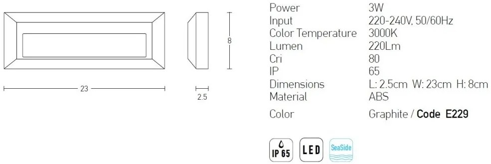 Aplica LED de perete pentru iluminat exterior, IP65 Samira grafit