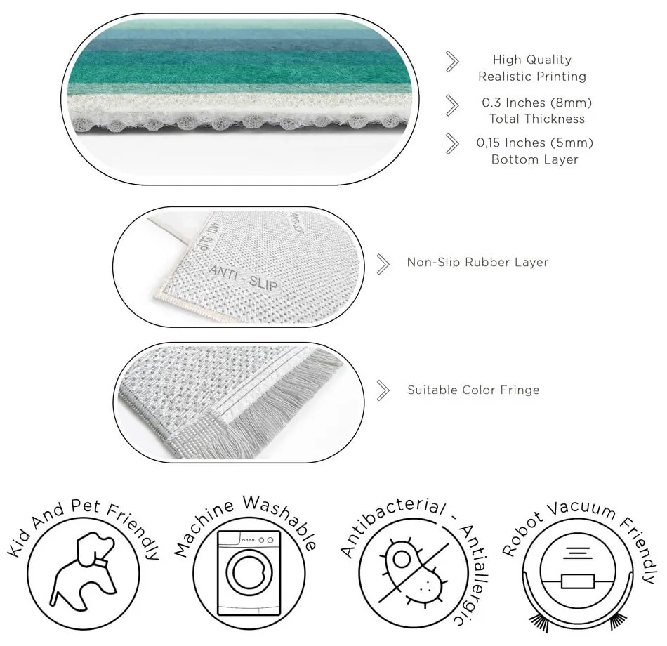 Covor tip traversă turcoaz lavabil 80x200 cm Acid Rain – Mila Home