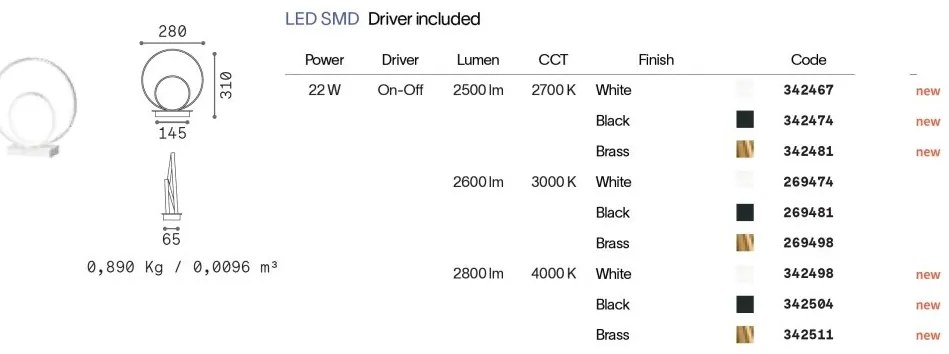 Veioza LED stil minimalist Oz tl on-off 4000k alba