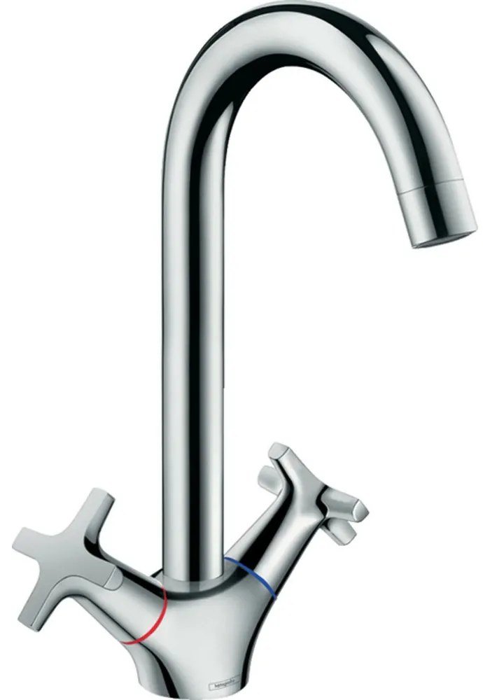 Baterie bucatarie dubla comanda Hansgrohe Logis M32 220 EcoSmart cu 1 jet manere cruce