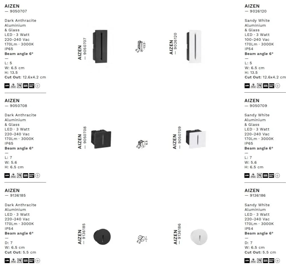 Spot LED incastrat iluminat exterior IP65 AIZEN antracit