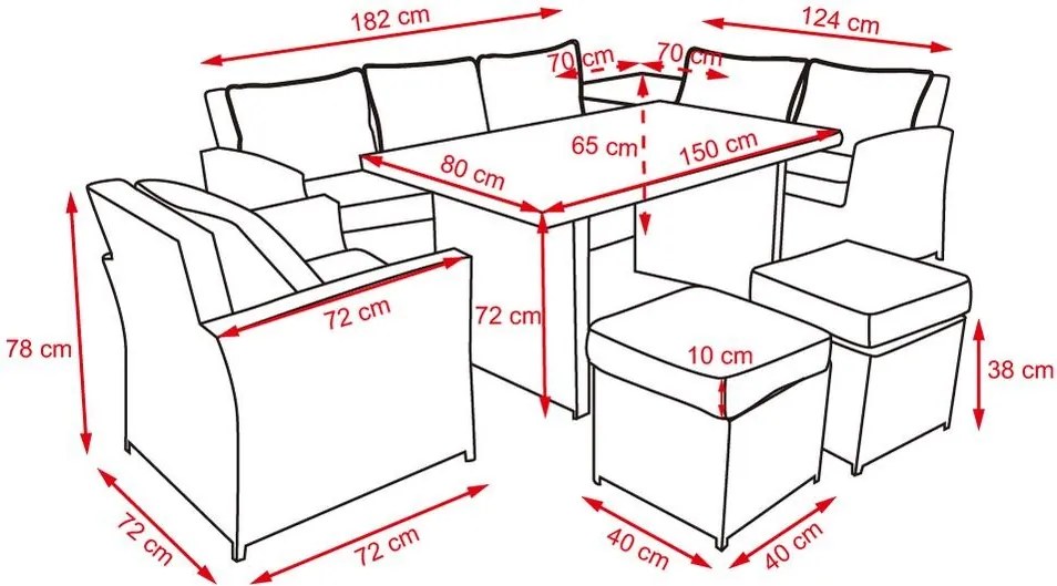 Set mobilier de familie, cu cutie pentru perne Avenberg SYDNEY