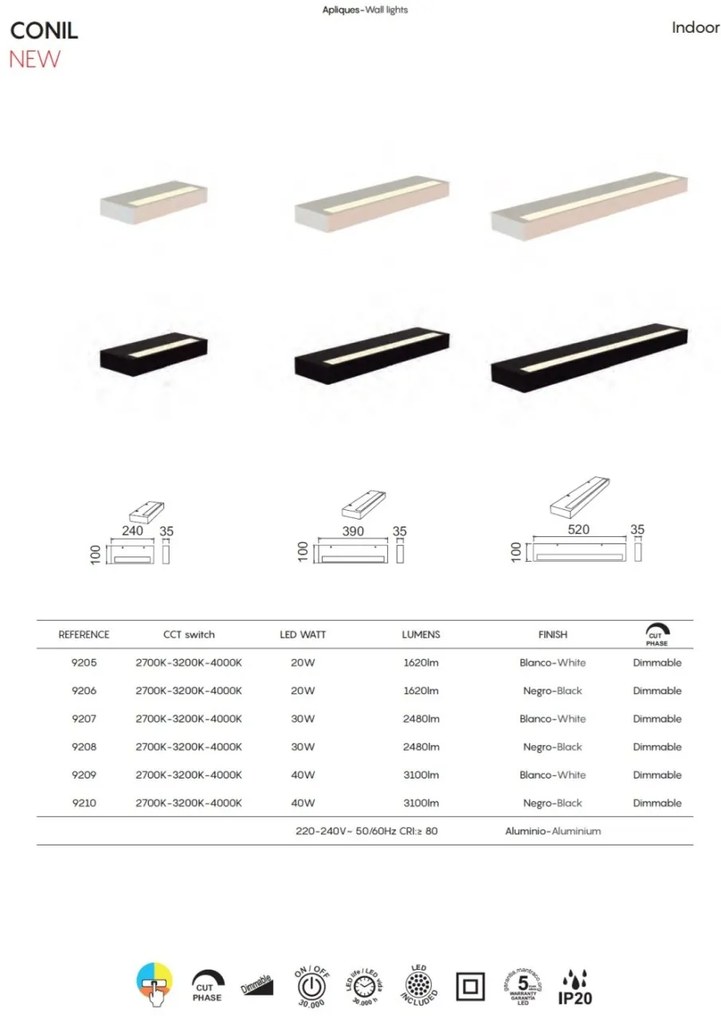 Aplica LED iluminat ambiental CONIL 39cm alba