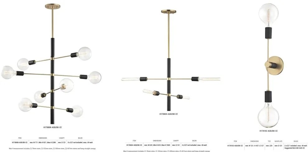 Aplica de perete design industrial-modern ASTRID