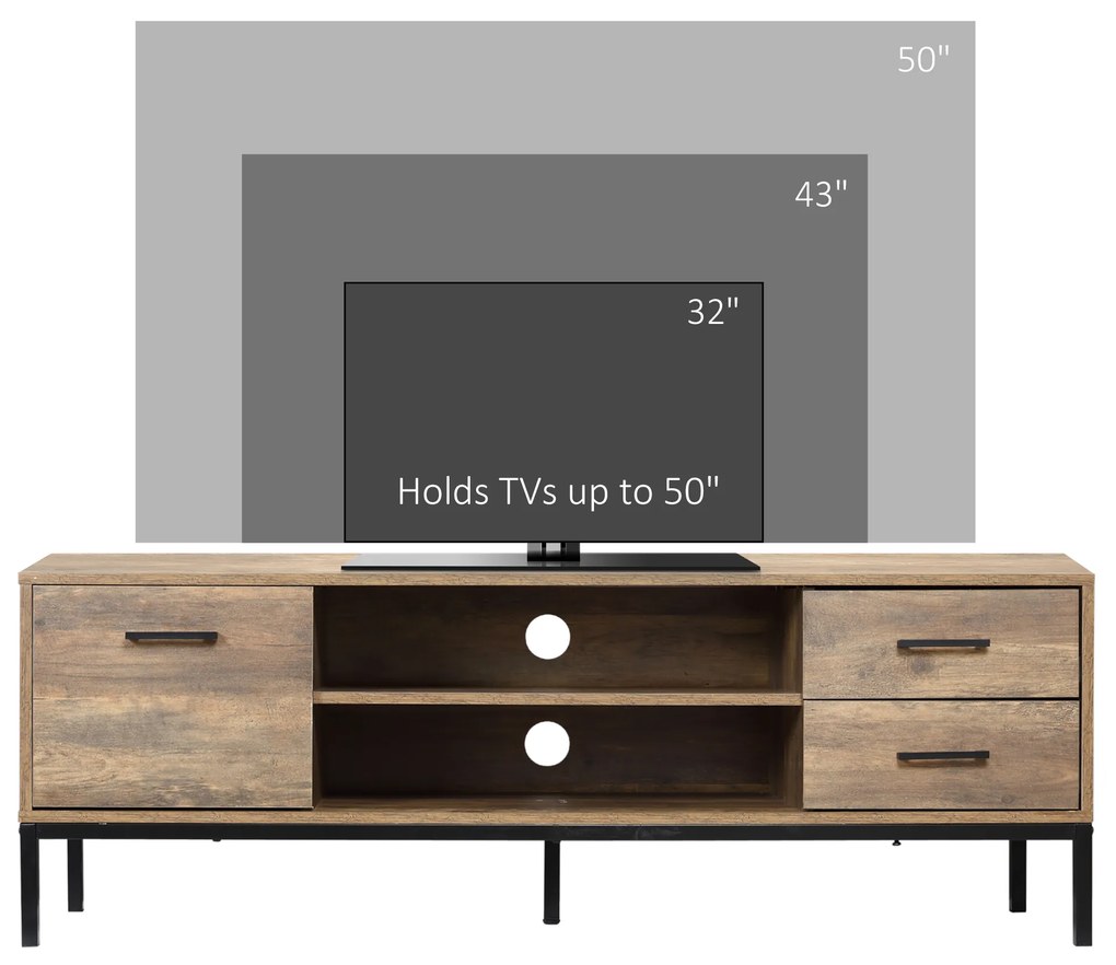 Suport TV pentru TV de pana la 50 inchi, cu usa, depozitare deschisa si sertare, masa TV cu picioare de otel, cafea HOMCOM | Aosom RO