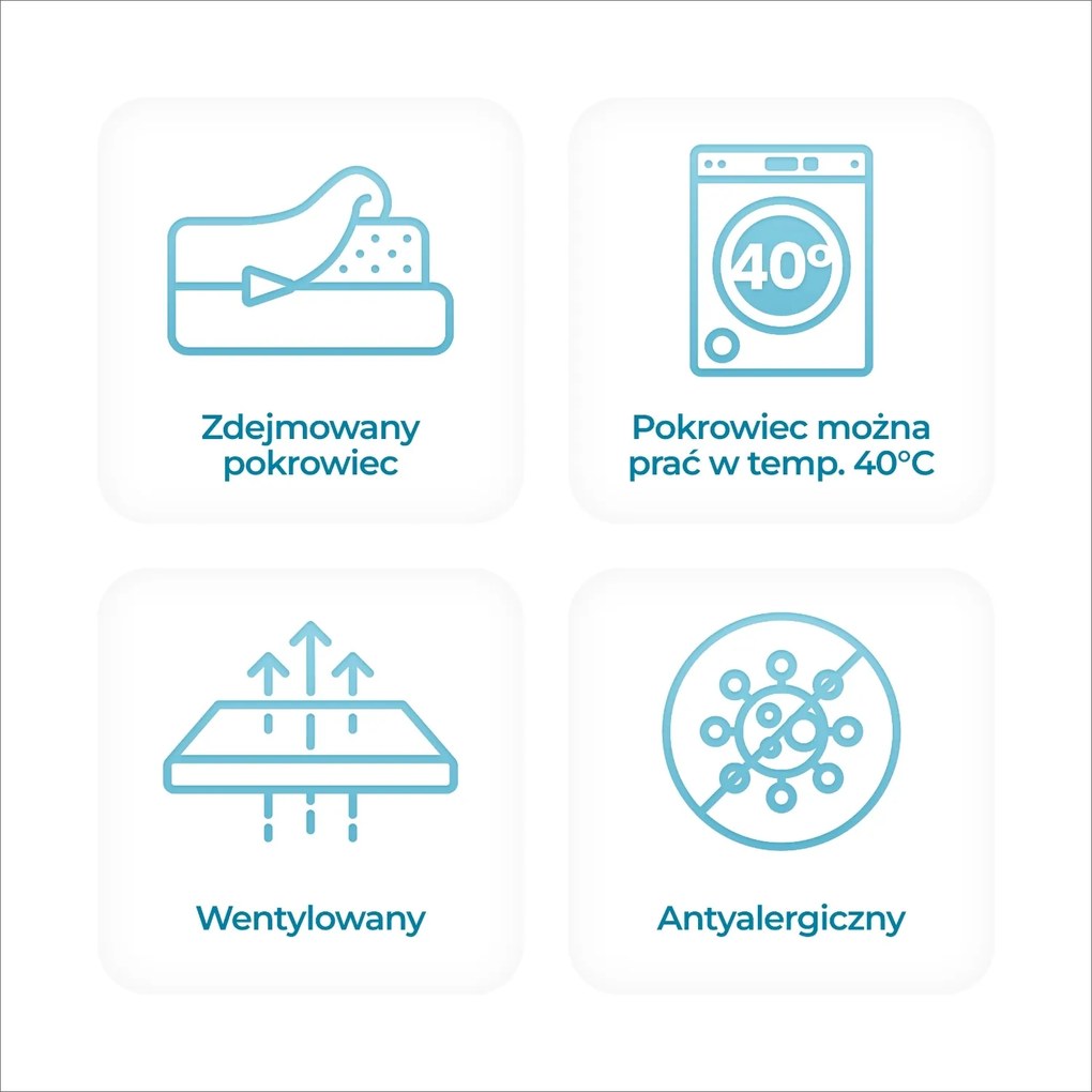 Saltea spumă Retribuite 200x90 (H3). 1119187