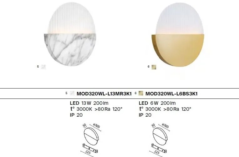 Aplica de perete LED design decorativ ambiental Jupiter