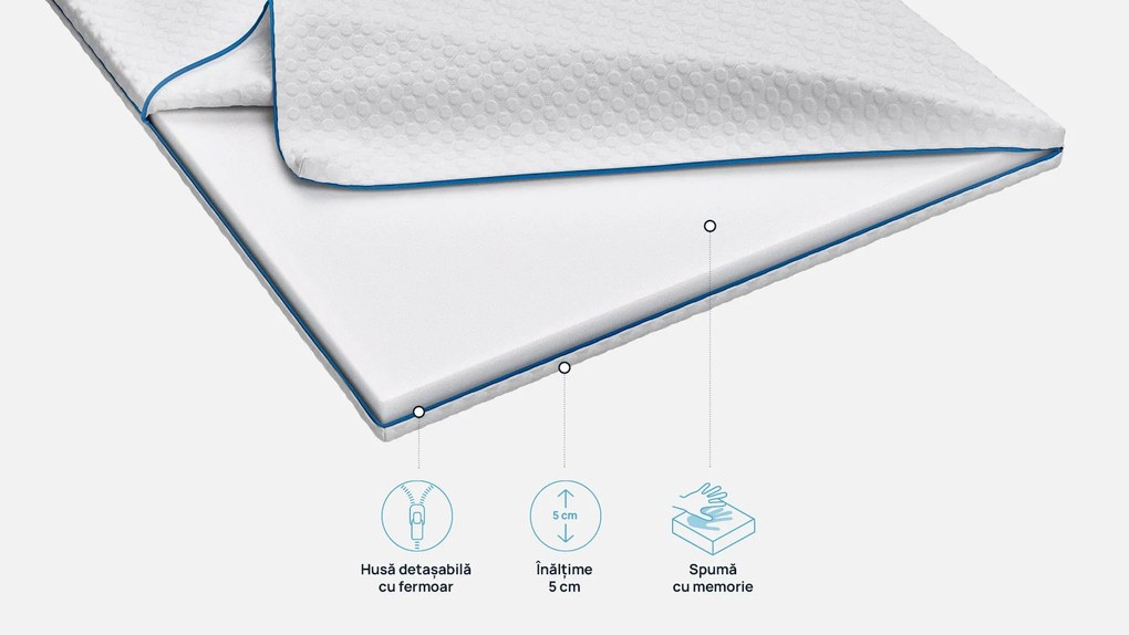 Topper saltea Sleepy, Bubbles Memory, 140x200x5, Moale-medie