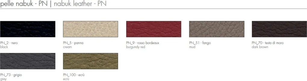 Set de 2 scaune elegante design LUX Aragona Elite