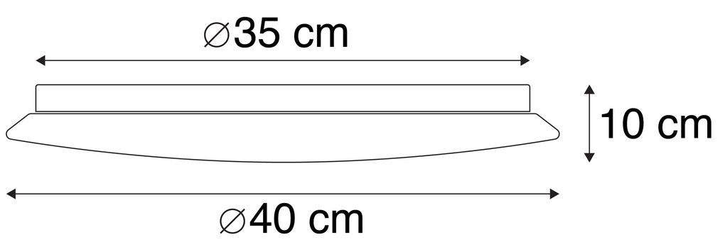 Plafoniera albă cu LED și dimmer cu telecomandă - Mane