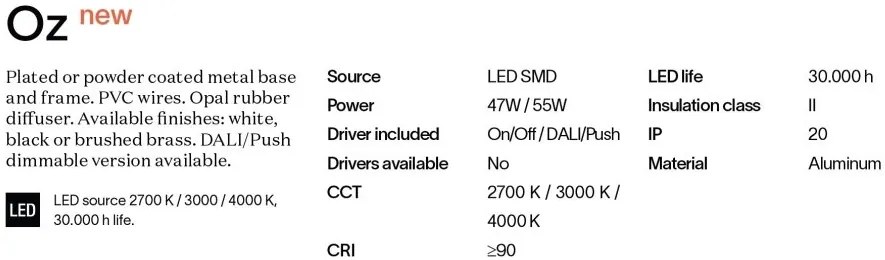 Lustra LED suspendata design circular Oz sp d80 on-off 4000k alba