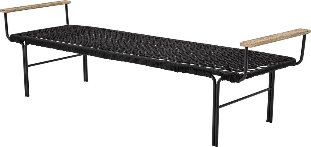 Banca neagra, din metal, Mundo
