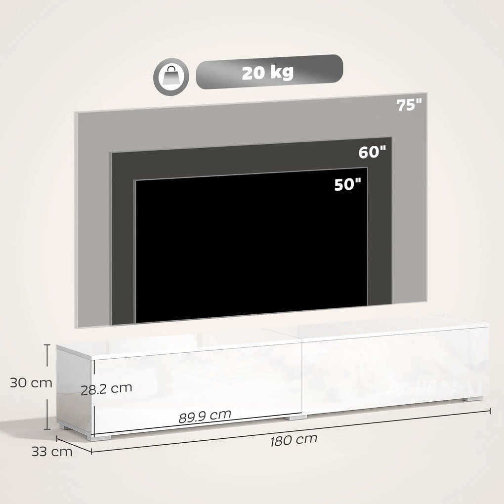 HOMCOM Dulap TV Suspendat 180 cm pentru TV până la 75 Inch, Dulap Modern pentru Living cu Uși cu Deschidere prin Apăsare și Orificii pentru Cabluri, Consolă Multimedia Montată pe Perete, Alb Lucios | Aosom Romania