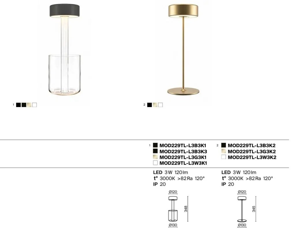 Lampa portabila cu baterii AI design auriu