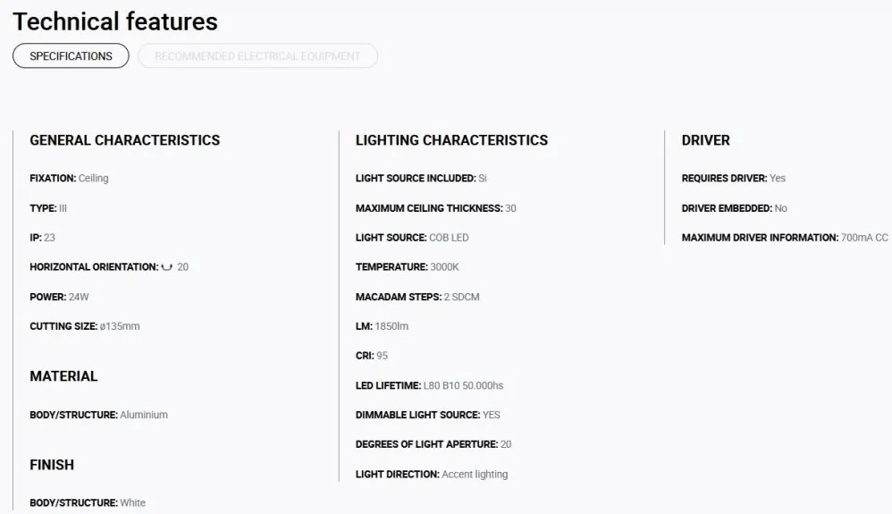 Spot LED incastrabil MINI-OPTIC White downlight LED CRI95 17/24W 3000K 20° 1920/2615 lm