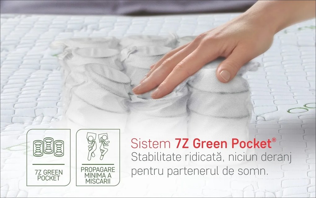 Saltea Ortopedica, Hipoalergenica, Premium Bamboo Memory Latex, 140x200 cm, H 26 cm, Arcuri Pocket, 7 Zone de Confort