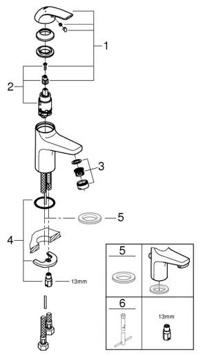 GROHE 32848000 - Baterie lavoar BAUCURVE, crom lucios