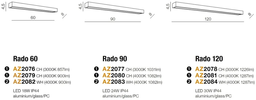 Aplica LED pentru oglinda baie 4000K Rado 90 CR