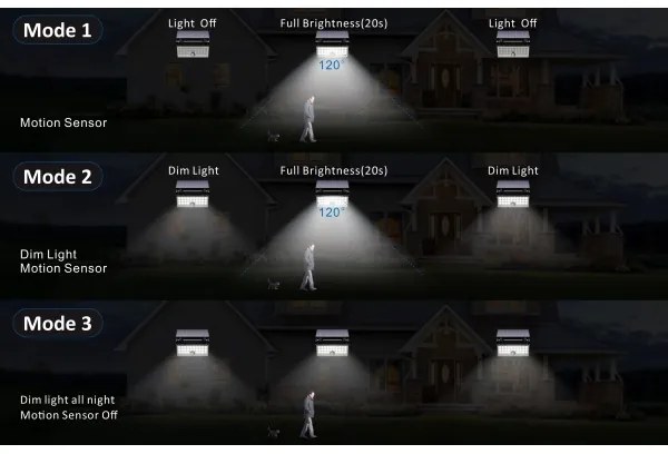 Proiector LED solar de exterior Top Light HELEON PRO LED/8W/3,7V IP65 4000K