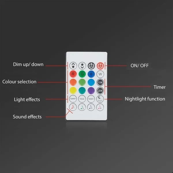 Brilo - Bandă LED RGBW dimabilă 6,65m LED/18W/230V Wi-Fi Tuya + DO