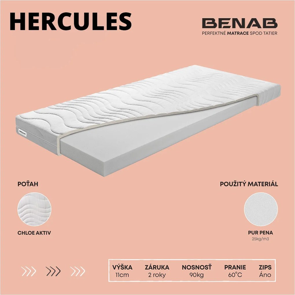 Saltea spumă Tellus 200x160 cm (T3). Promo -10%. 763026