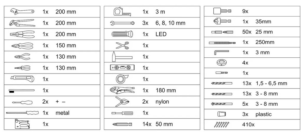 Trusă de scule Compass Home, 550 buc.