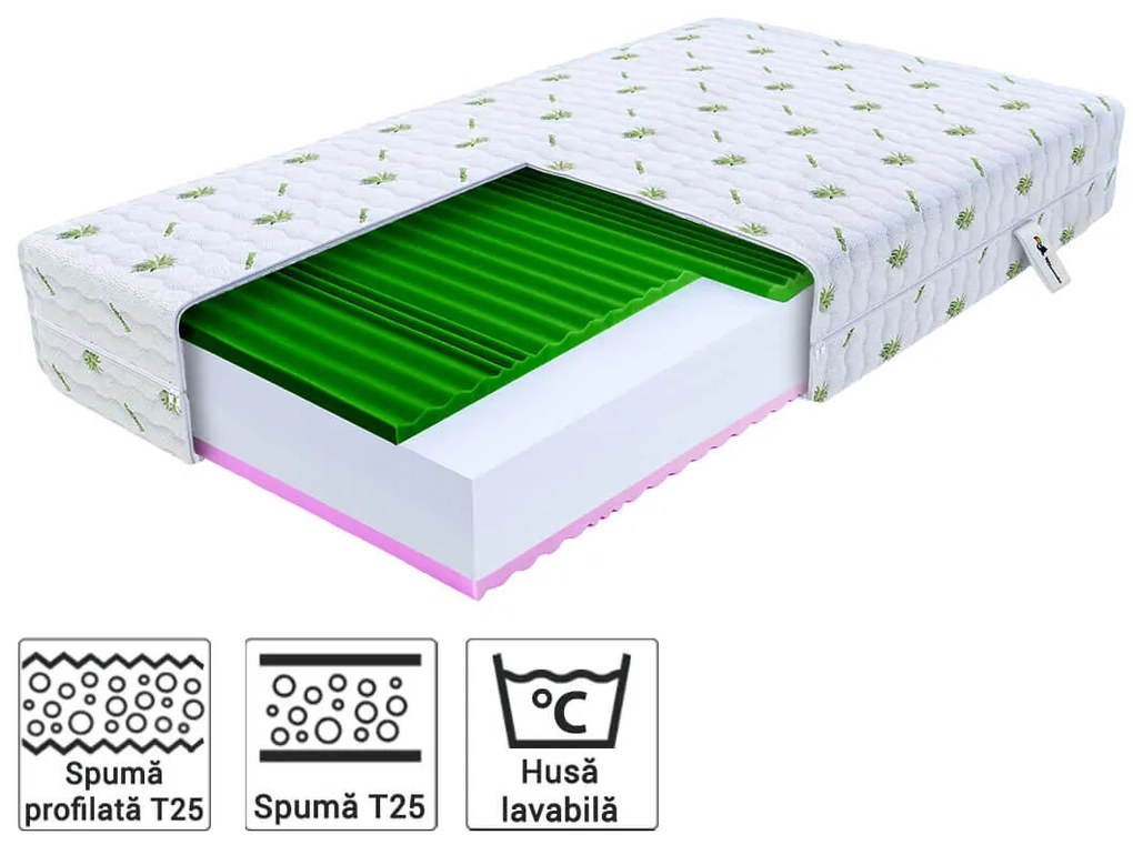 Saltea înaltă din spumă Nazoll 160x200