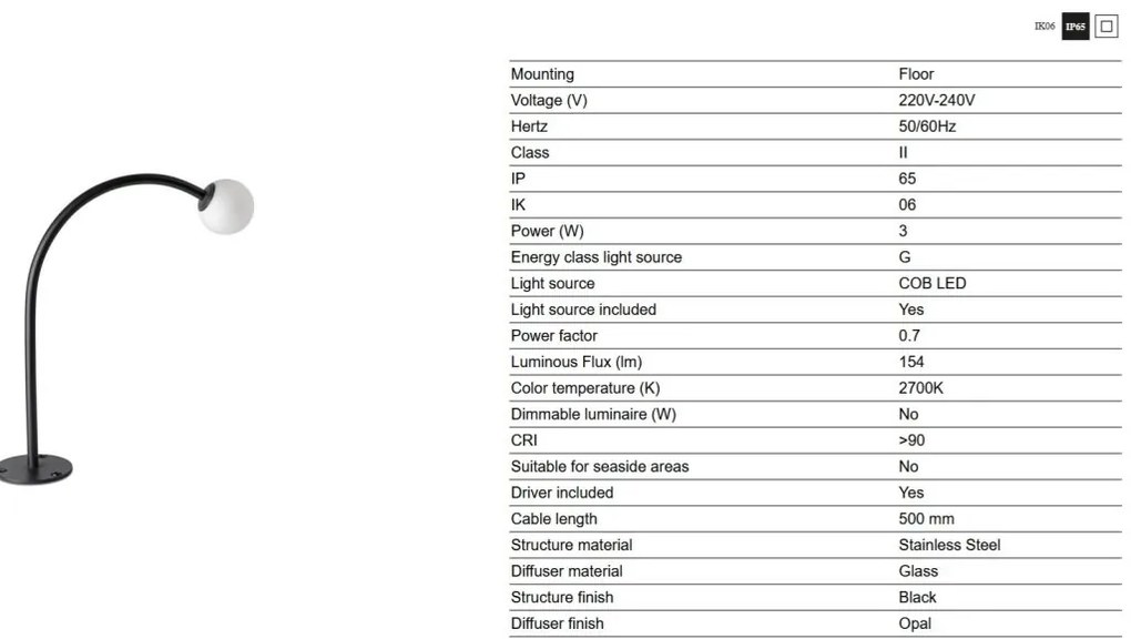 Stalp LED iluminat exterior IP65 CUCA H-30cm