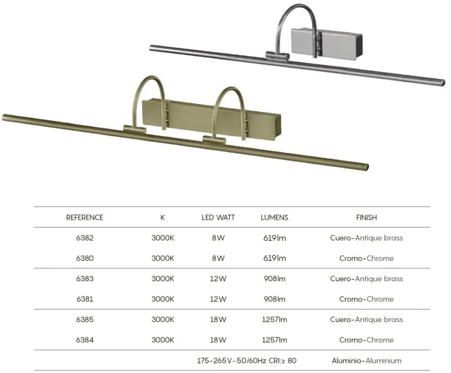 Aplica LED pentru oglinda/tablou PARACURU 12W Antique brass
