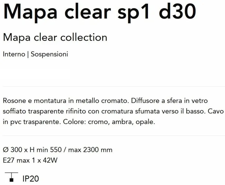 Lustra/Pendul design decorativ Mapa clear sp1 d30