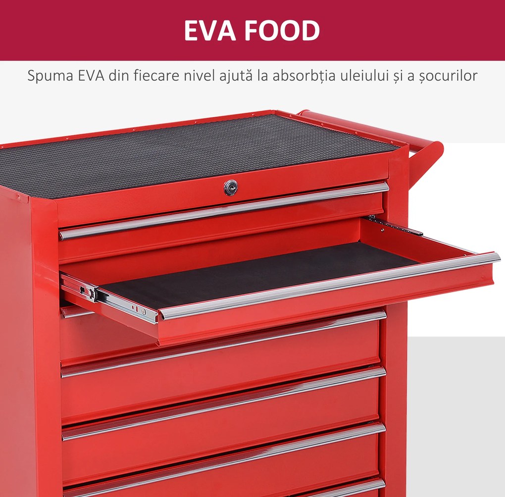 DURHAND Cărucior de unelte, 2 sertare mici și 5 sertare mari, oțel, până la 150 kg, 69 x 33 x 75 cm, roșu | Aosom Romania