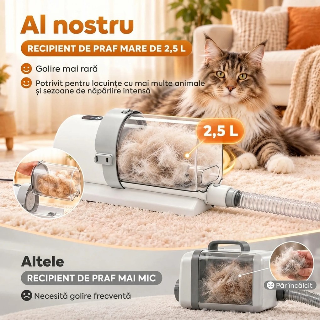PawHut Kit de Toaletare pentru Câini și Pisici 5 în 1, cu Aspirator 10 kPa, Mașină de Tuns și Perie, Recipient 2,5 L, 3 Viteze, Silențios | Aosom Romania
