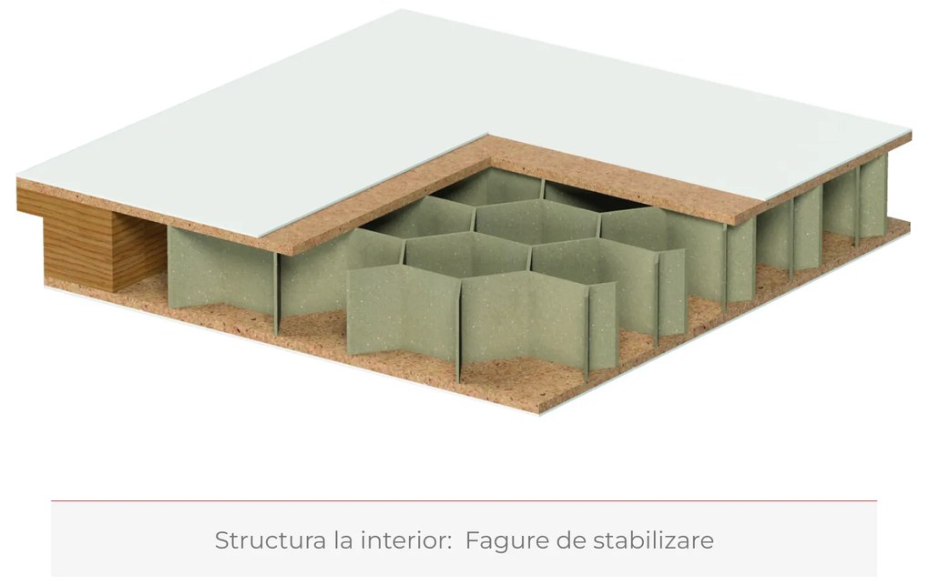 Usa de interior HPL 0.7 cu toc metalic - Suprafata Antimicrobiana Fagure, DR, Toc metalic de colt cu pervaz inversat, 100 mm, Alb, Laminat HPL, 1000 x