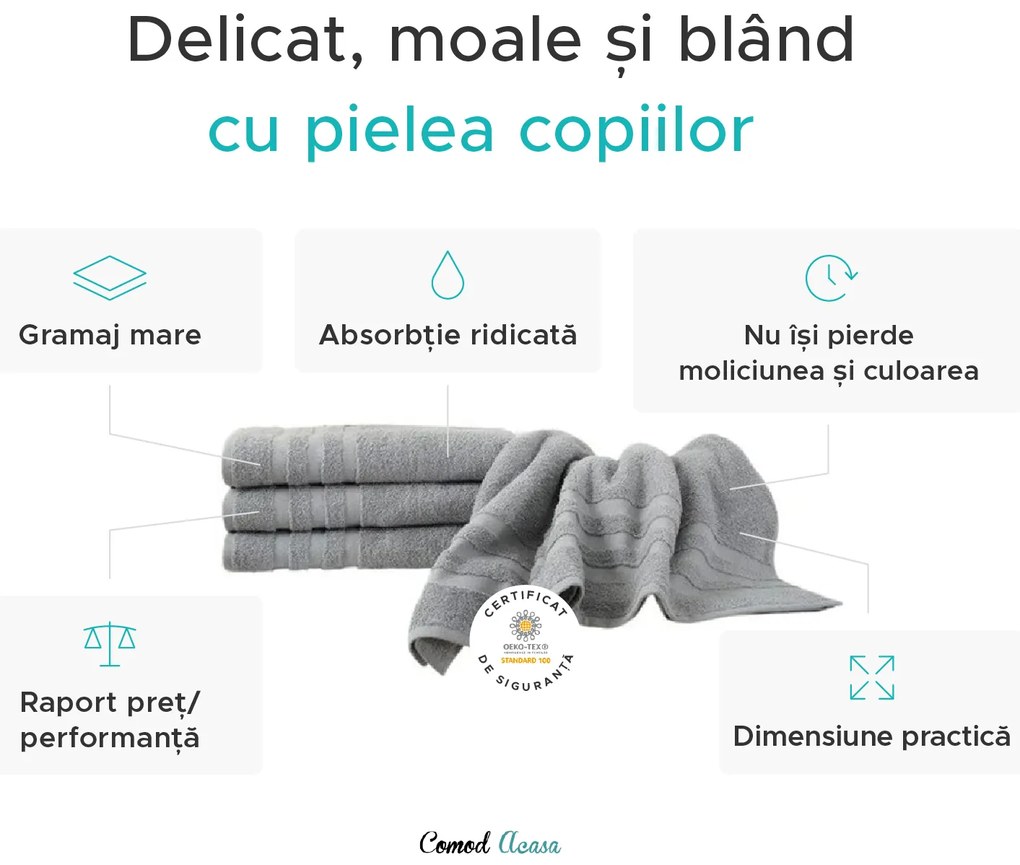 Prosop pentru copii LINEA 30x50 cm antracit, 100% bumbac