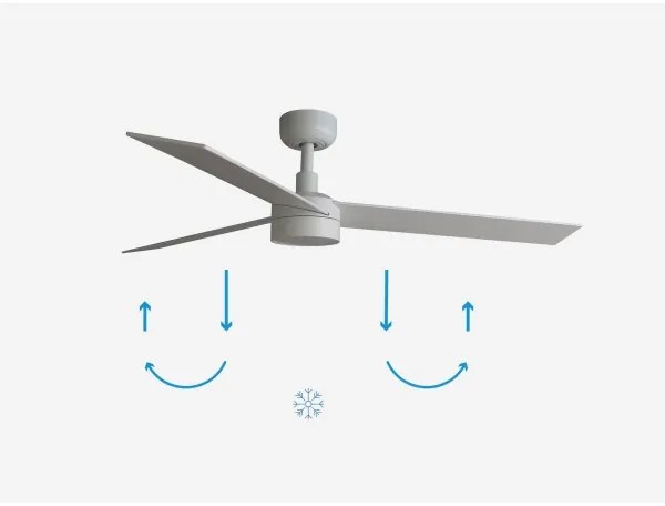 Ventilator LED dimabil FARO 34297-1TW RUDDER L LED/20W/230V 2700/4000/6500K + telecomandă