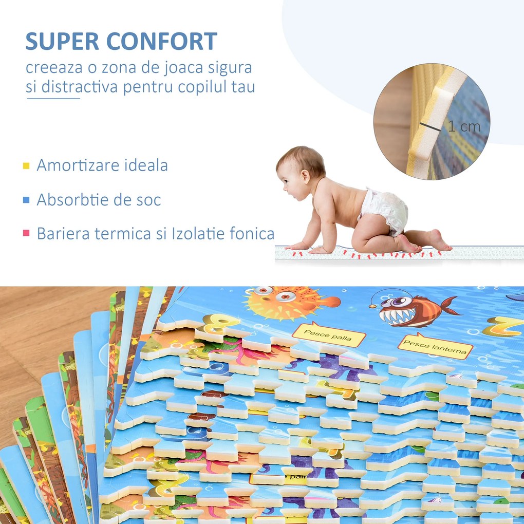 HOMCOM Covoras Puzzle 24 Piese Impermeabil Antiderapant din EVA | Aosom Ro